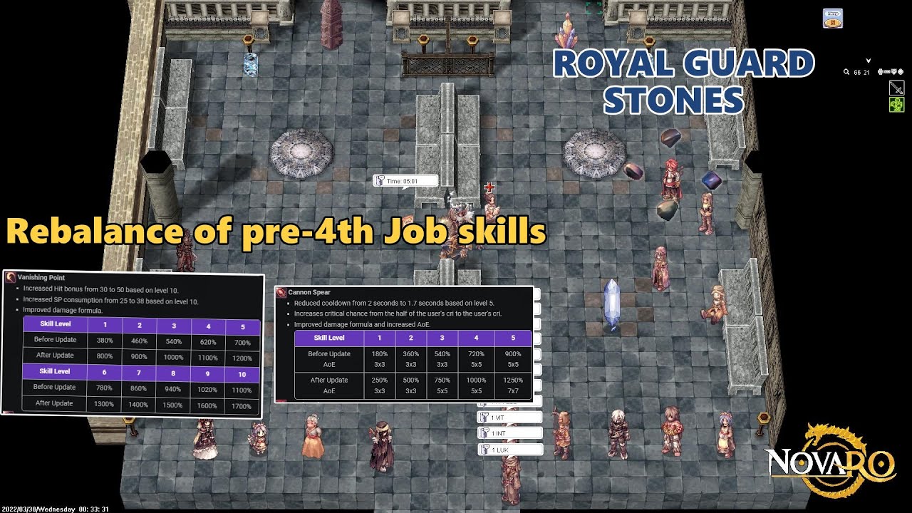 NovaRO |  Rebalance of pre-4th Job skills | Royal Guard Stones (Costume Enchants)