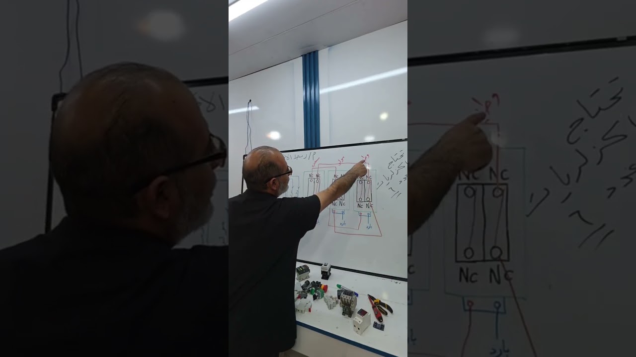 @​حلول التحويل الآلي: شرح بوردات ATS 