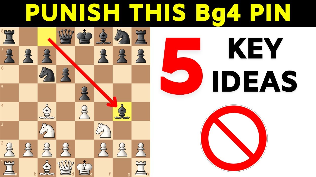 Как противостоять связке Bg4 на коне [Шахматная тактика]