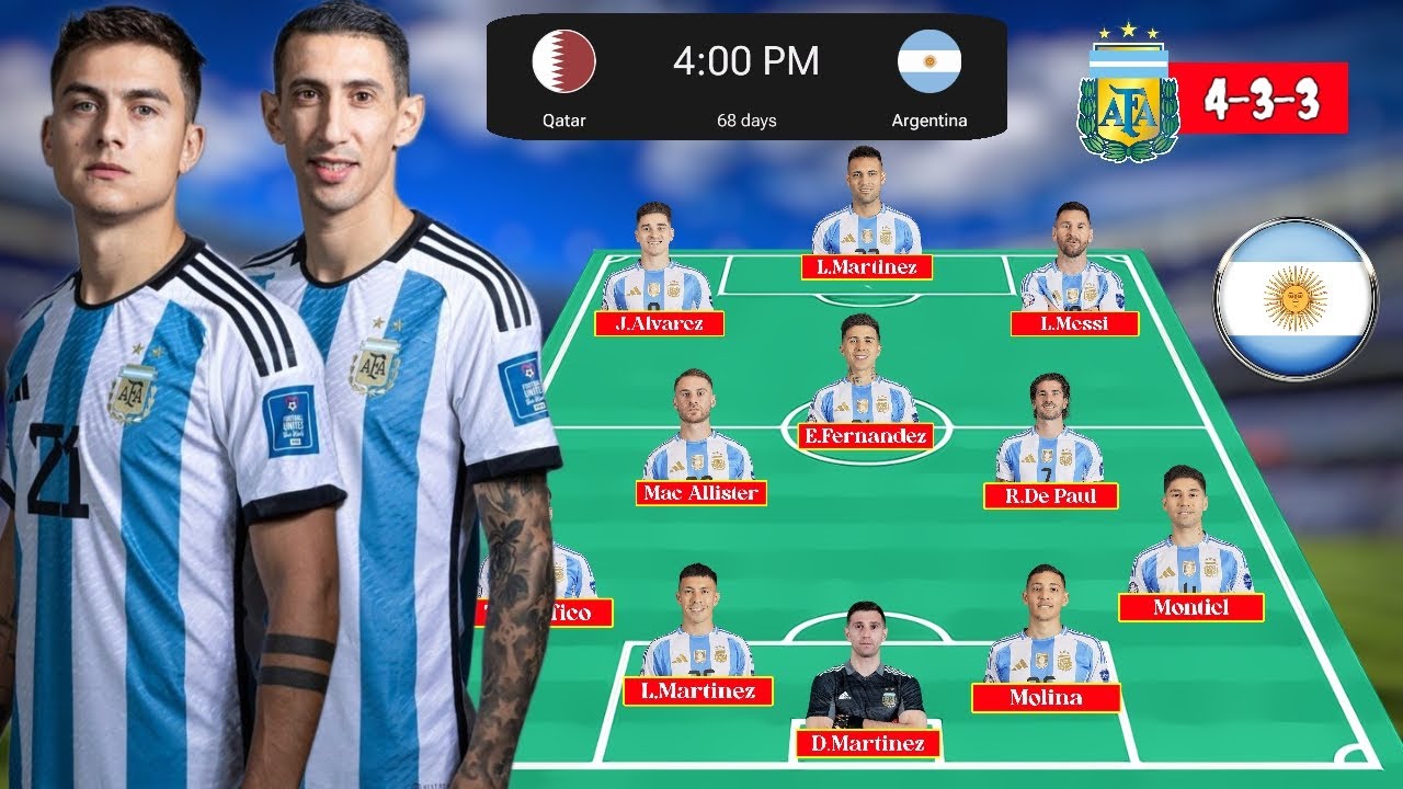 Paulo Dybala and Di María Will Play Argentina Vs Qatar Friendlies Match 2026 With Lionel Scaloni