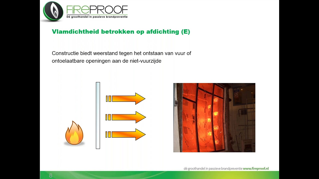 Webinar Brandwerend glas