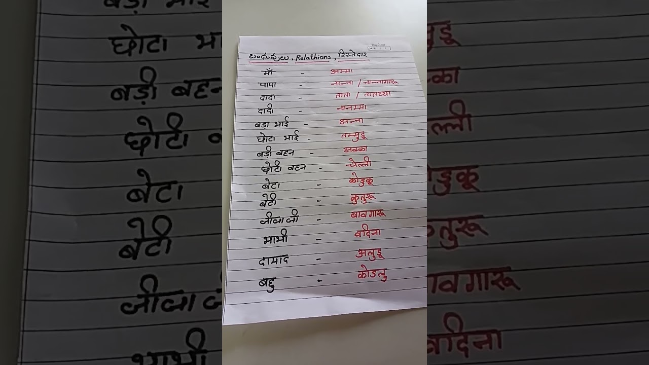 7 days mein Telugu sikhe mere saath