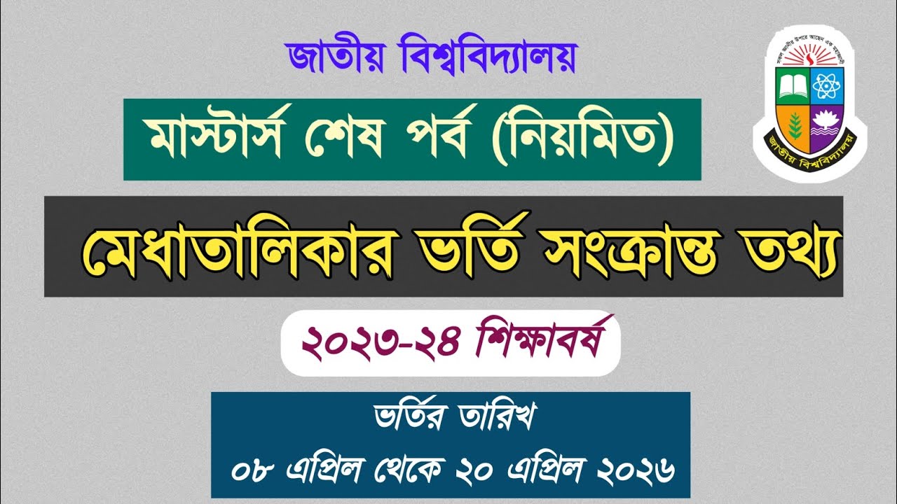 All information and dates related to Masters Final Phase (Regular) Admission | NU Masters Admissi...