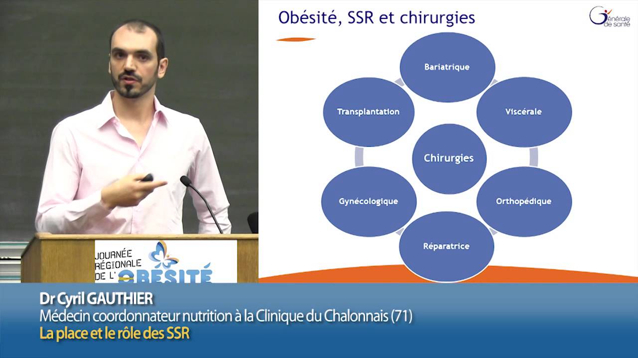 10  Le rôle des SSR