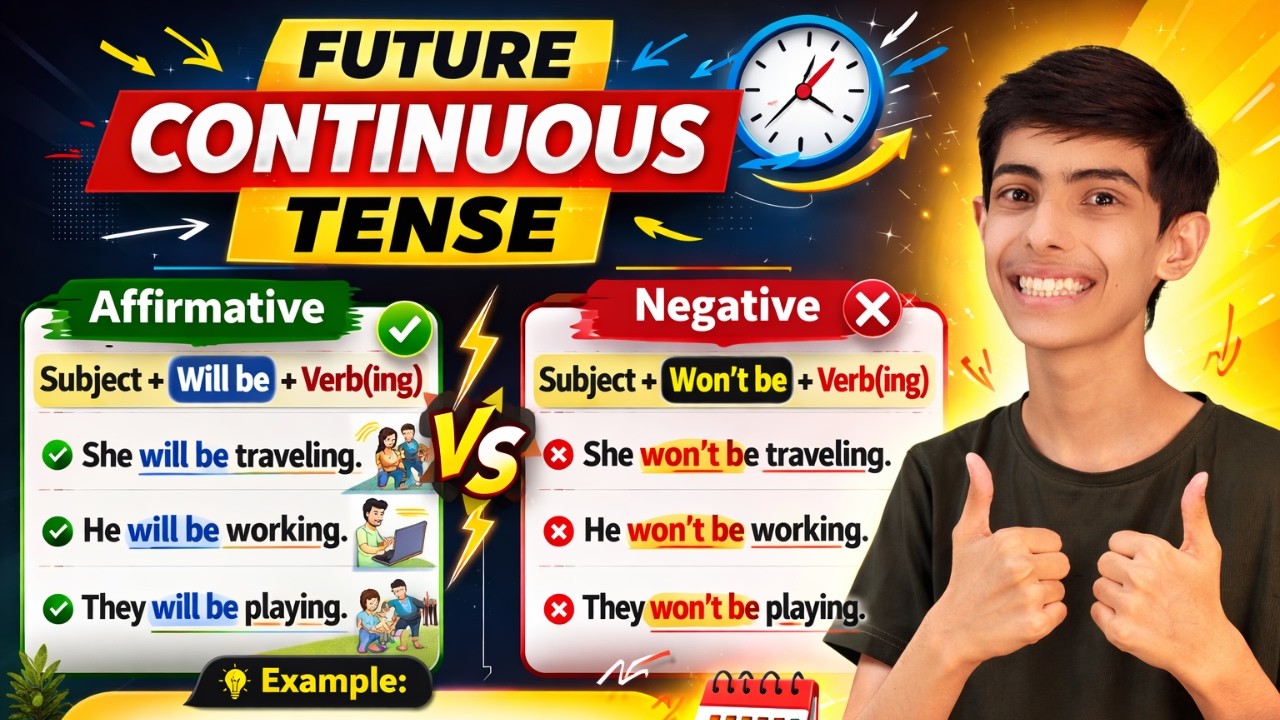 Learn Future Continuous Tense Fast! 🔥 Affirmative & Negative Sentences