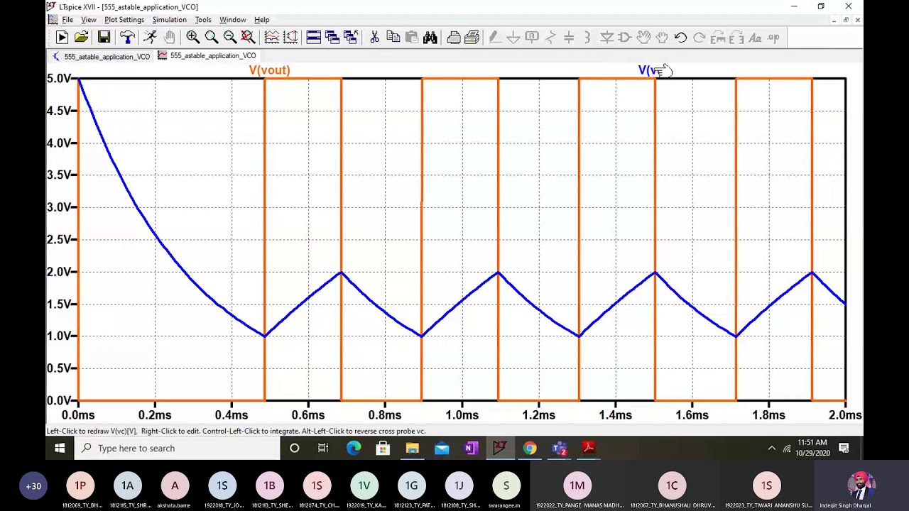 Voltage Control Oscillator using 555 Timer IC
