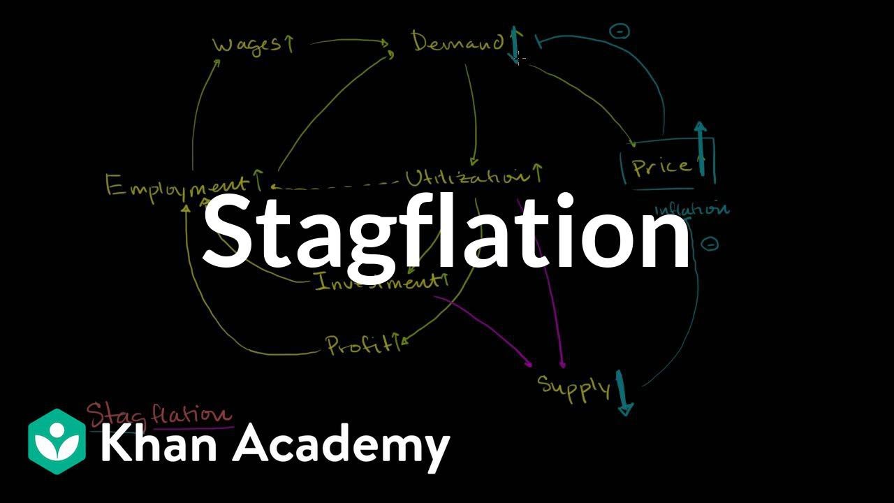 Stagflation | Inflation | Finance & Capital Markets | Khan Academy
