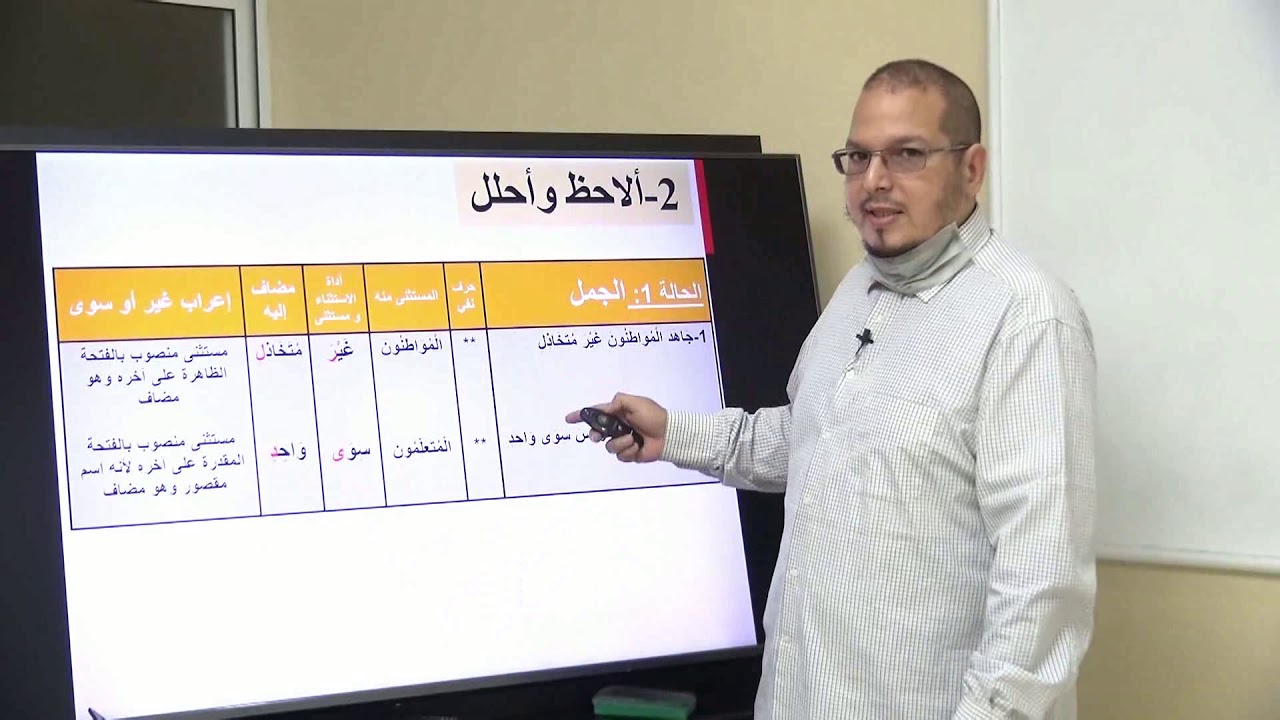 6AEP اللغة العربية التراكيب دعم دروس الاستثناء