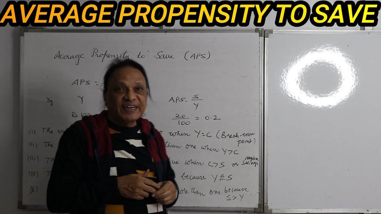 CBSE I Class XII I Average Propensity to Save I APS I Saving Function I Theory of Income and output