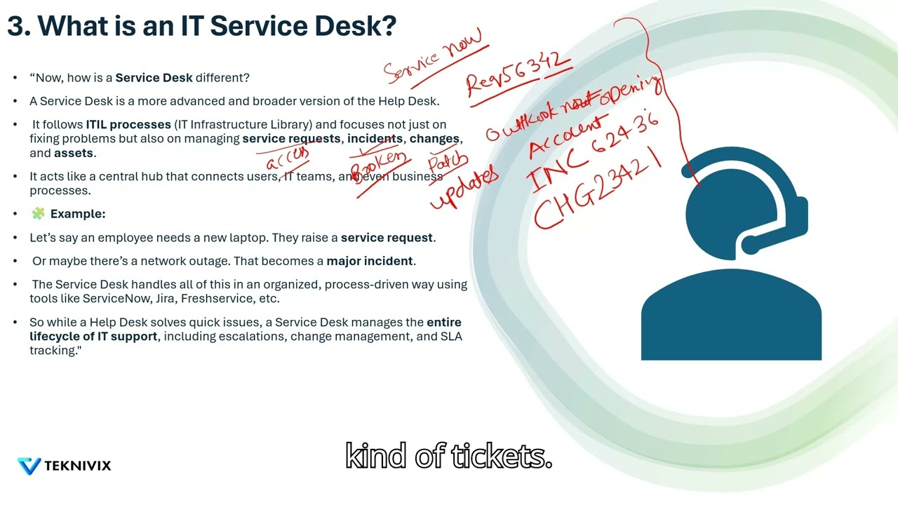 What is IT Support? | IT Service Desk vs Help Desk vs Technical Support Explained