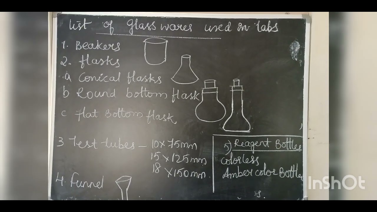 Types of Glass wares , Maintenance and Cleaning Steps #