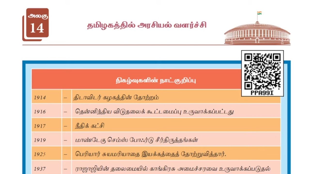 🎯11TH POLITY | தமிழ்நாட்டில் அரசியல் வளர்ச்சி | UNIT-8 | FULL EXPLANATION