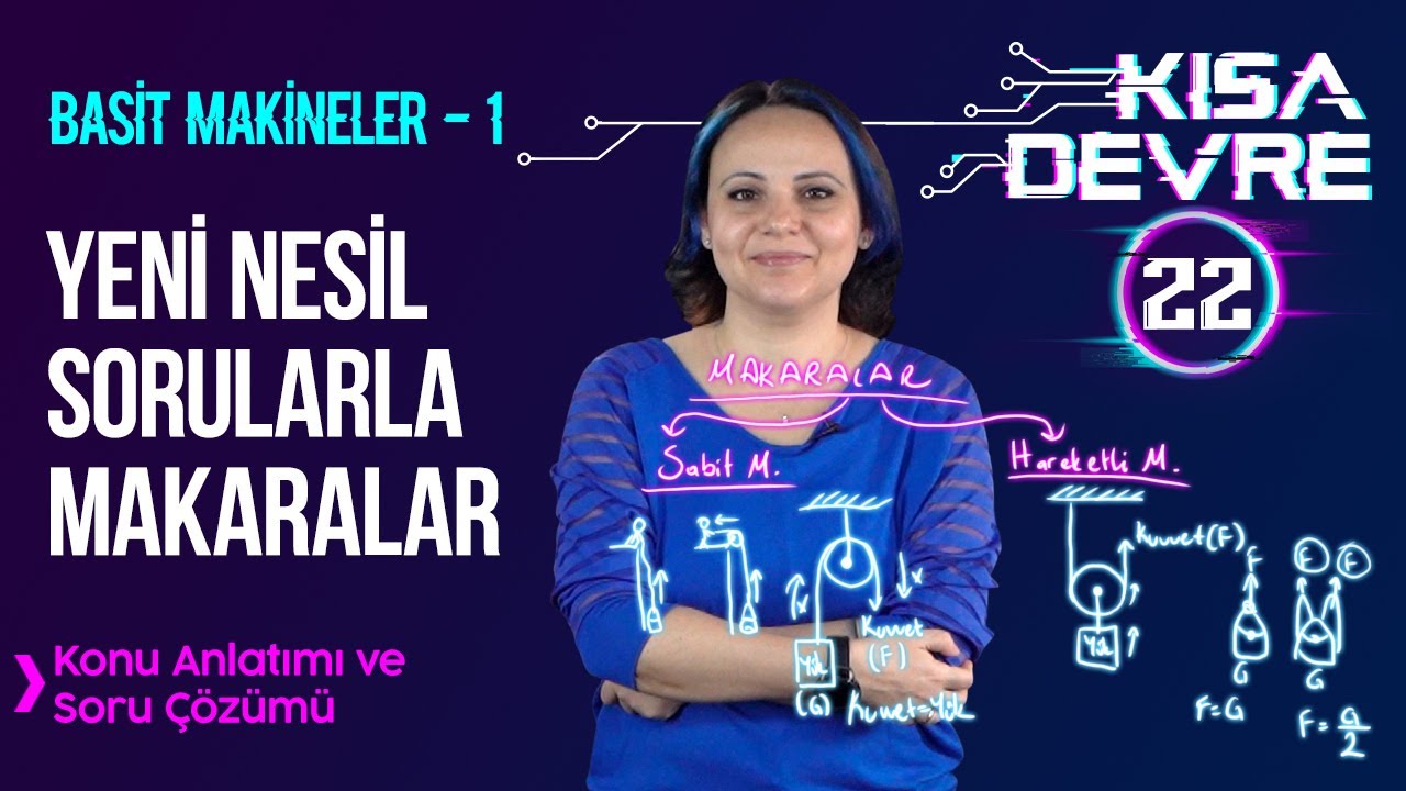 8. Sınıf Fen Bilimleri Basit Makineler - 1: Makaralar ve Palangalar | Lightboard’da Ders #22