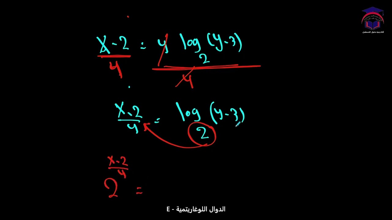 Math 11 S2 lesson  18E  talat الدوال اللوغاريتمية الصف ‏الحادي عشر