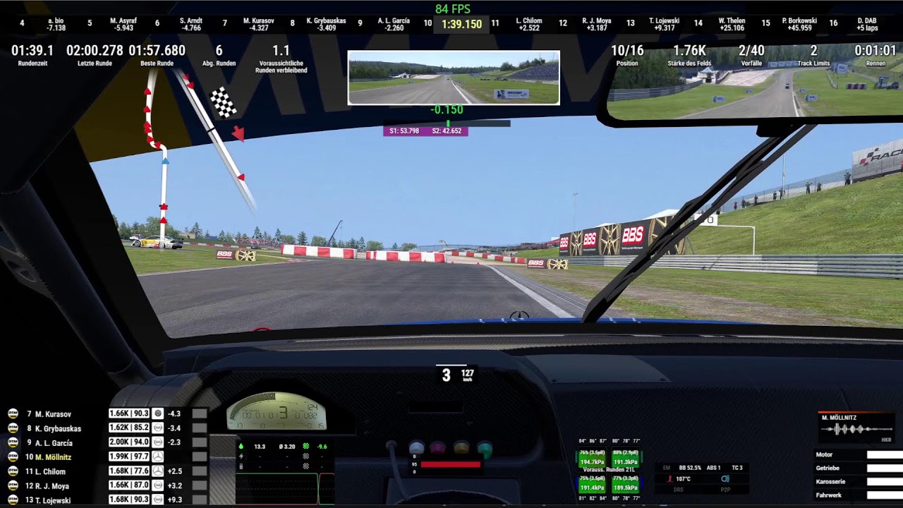 RaceRoom Daily´s DTM 1995 mit den Jung´s