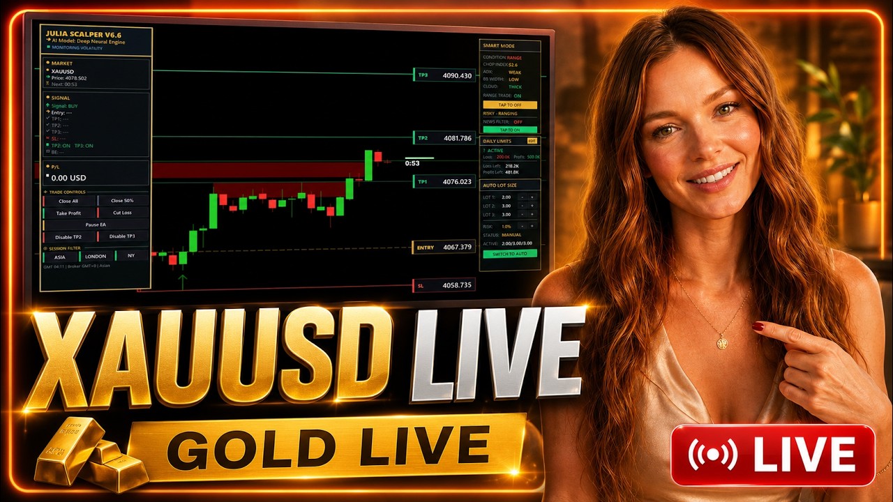 XAUUSD Gold LIVE Real-Time Trading & Scalping | Julia 👸