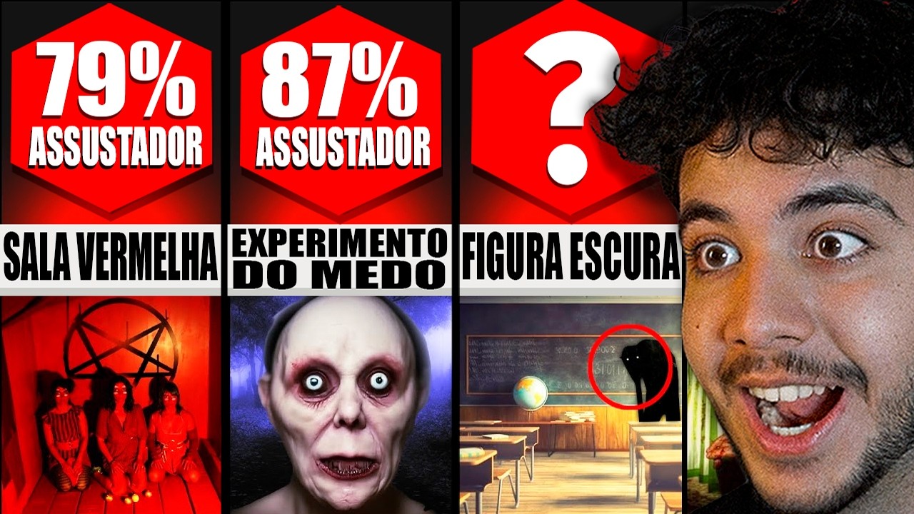 Escolas FECHADAS por motivos ASSUSTADORES!💀😱