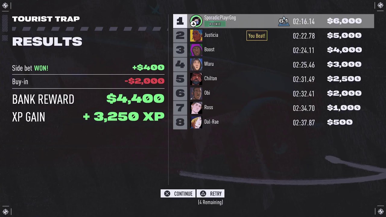 Need for Speed Unbound?