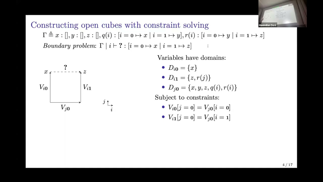 Maximilian Doré: Reasoning with Kan fillings about Morse reductions (10 Oct 2024)