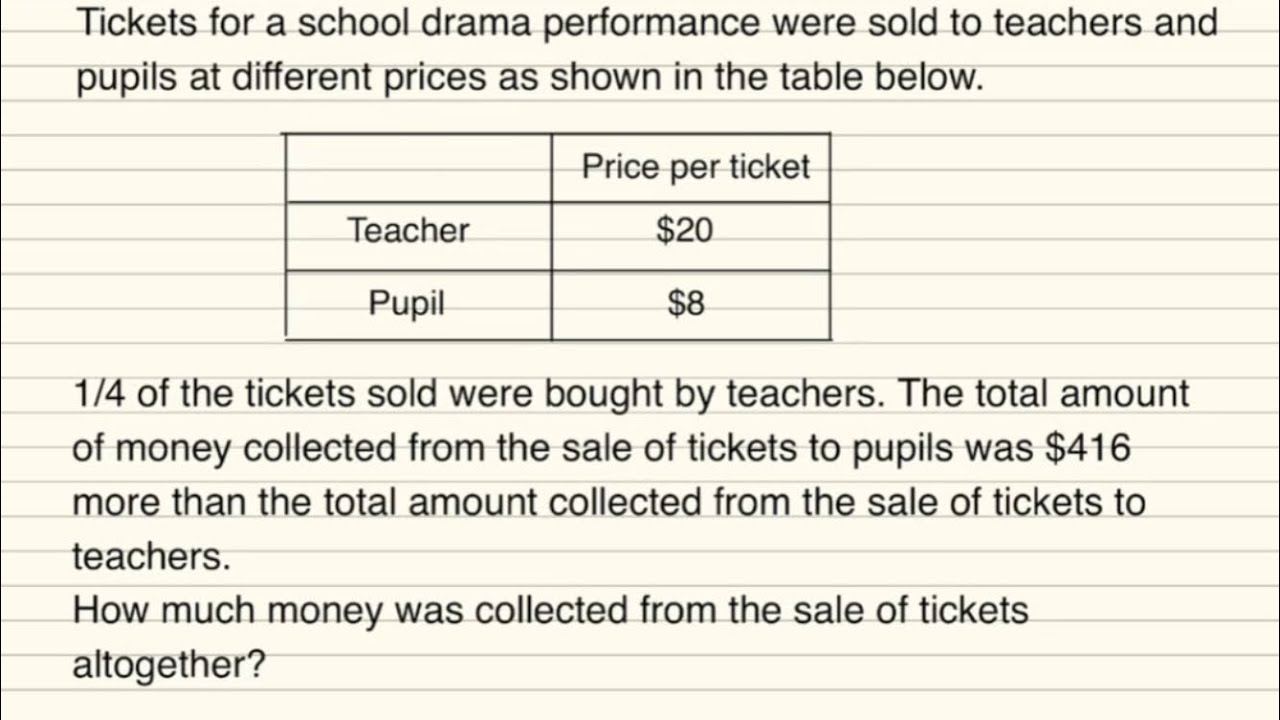 PSLE Math: How to Solve Ticket Price Questions in 3 simple steps