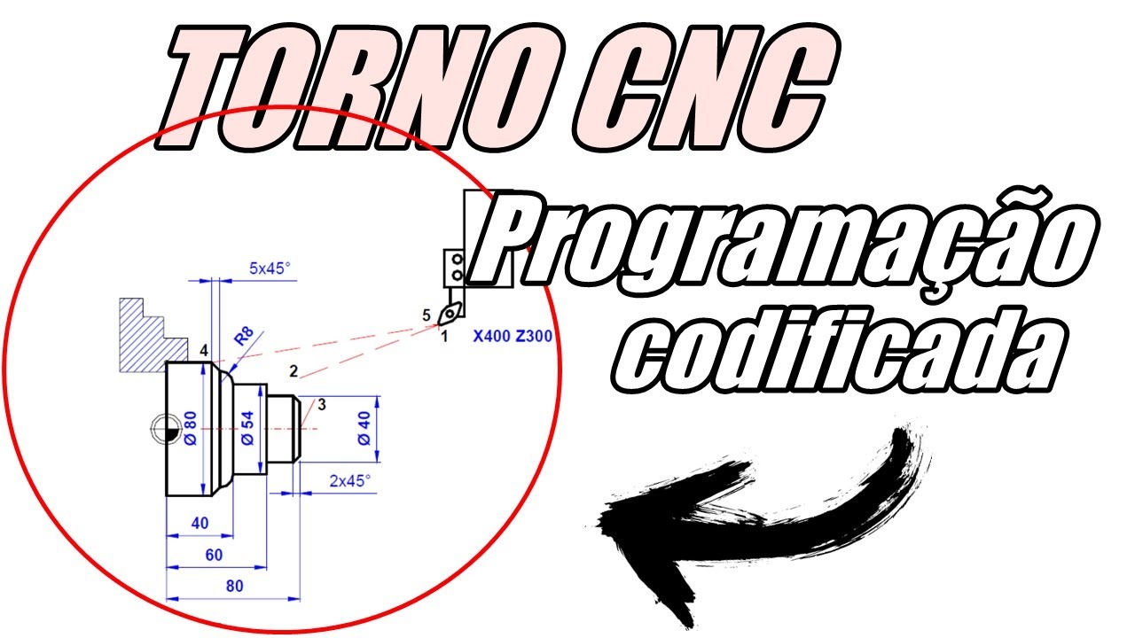 Aula 13 Torno CNC: programação codificada para o torneamento cnc MZ.