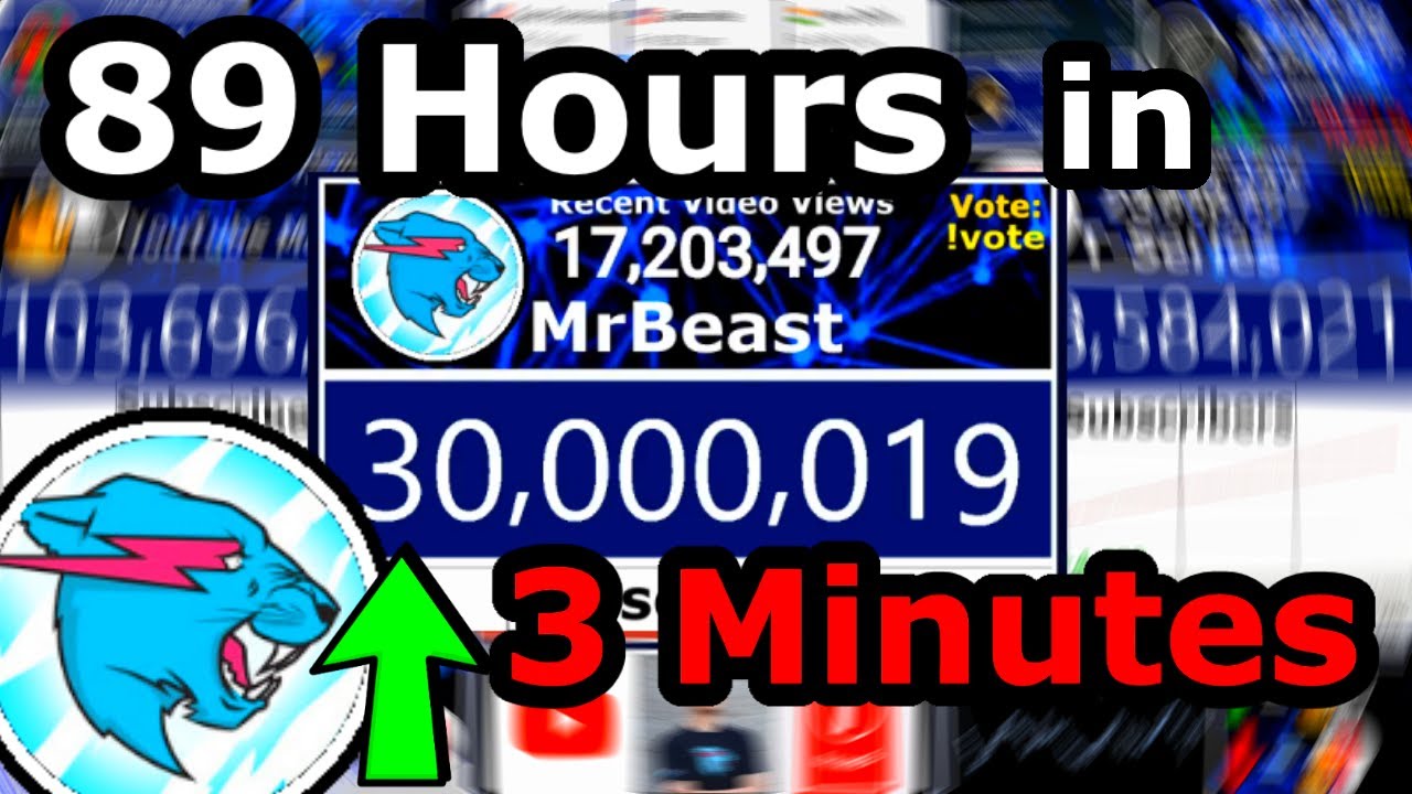 MrBeast Hitting 30 MILLION Subscribers