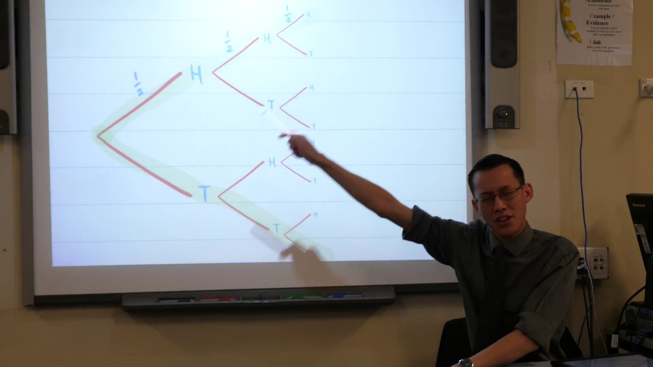 Multi-Stage Probability Events (1 of 2: Addition or Multiplication?)