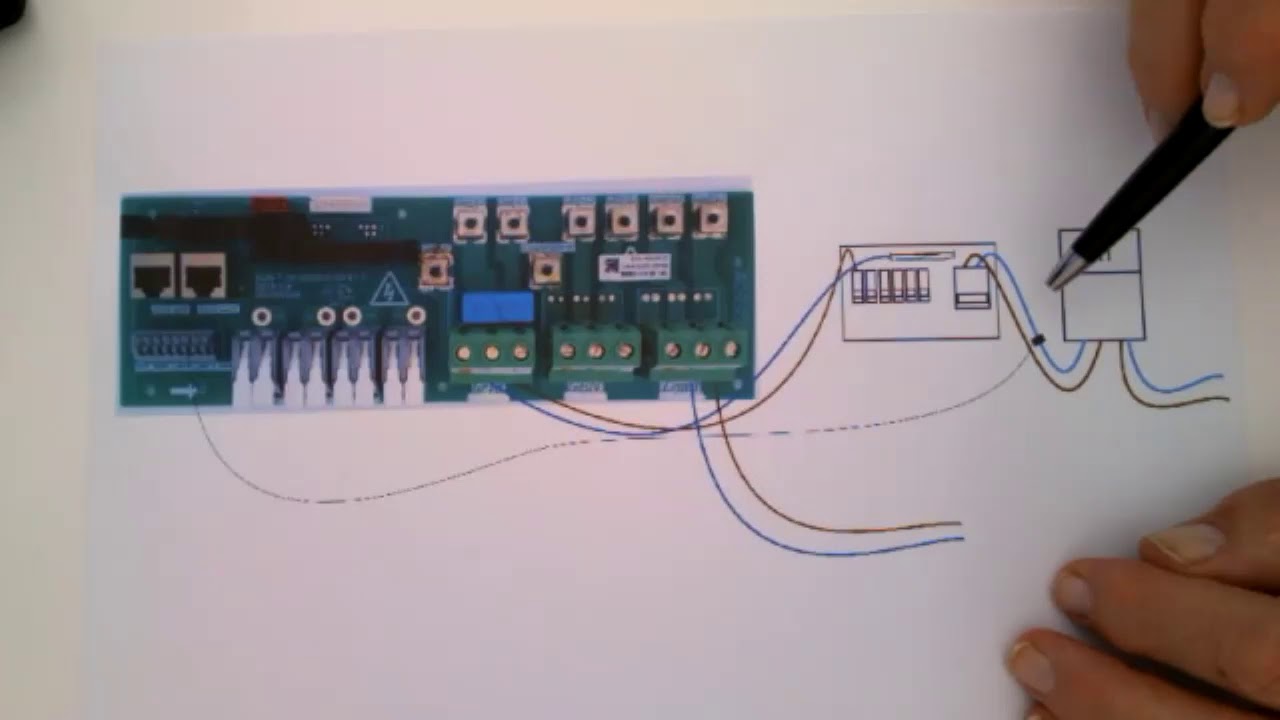 Simple wiring of our Inverter