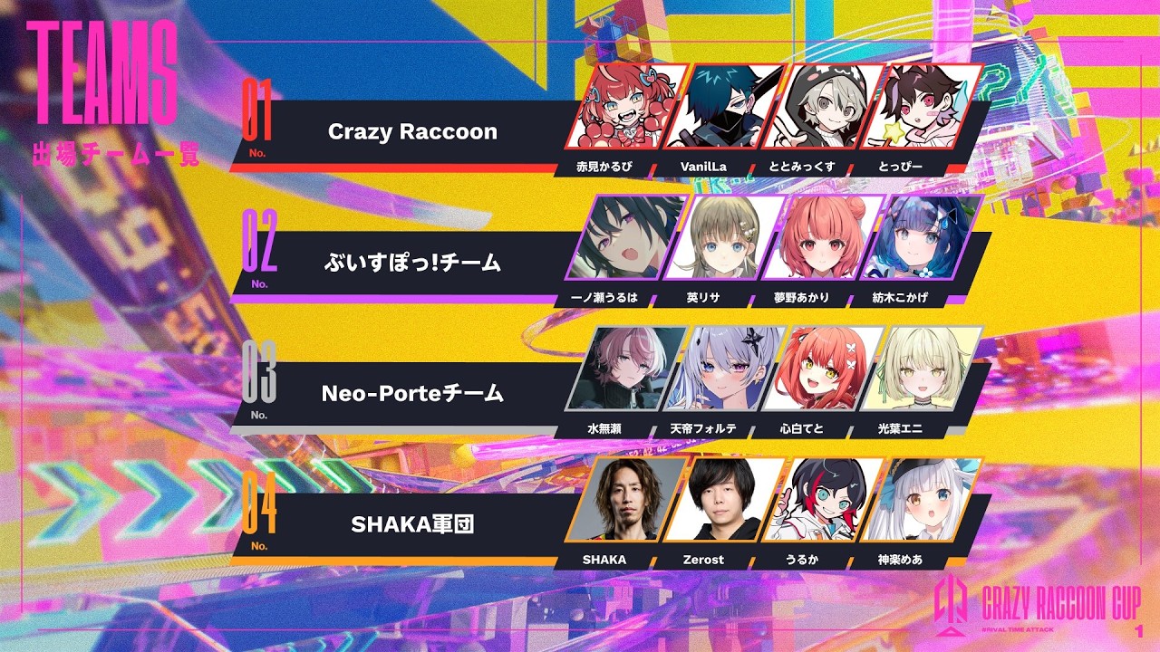 Crazy Raccoon Cup Rival Time Attack ぶいすぽの皆さんと練習