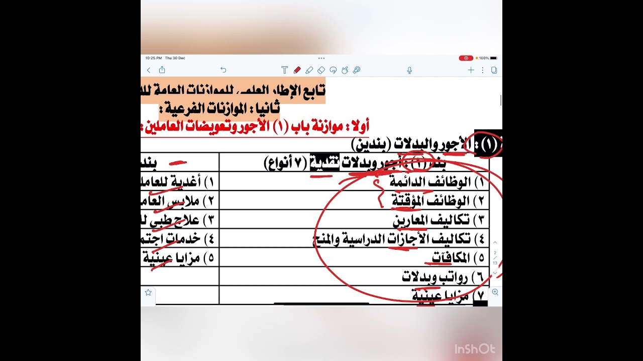 المحاضره الثامنه (الموازنات الفرعيه ) حكوميه الفرقه الثالثه