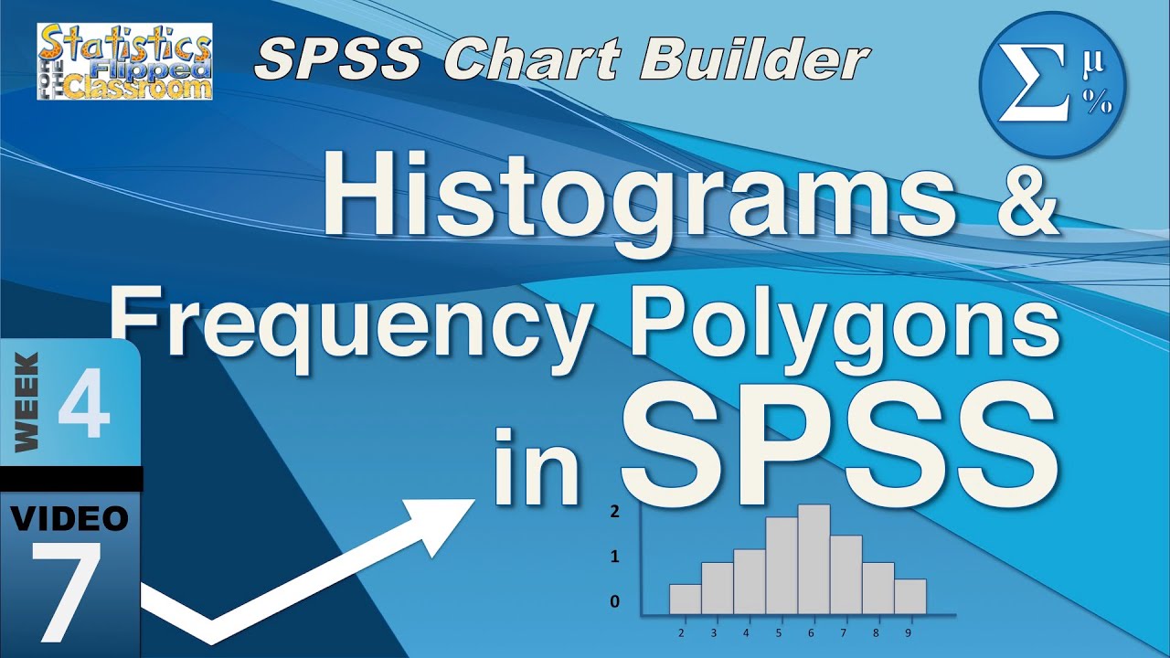 Histograms & Frequency Polygons in SPSS (4-7)