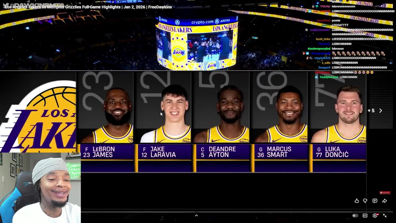 FlightReacts To GRIZZLIES at LAKERS | FULL GAME HIGHLIGHTS | January 2, 2026!