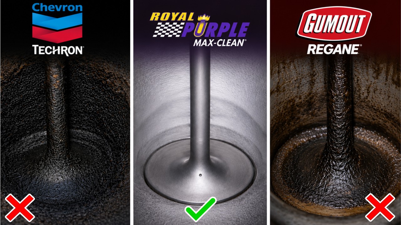 We Tested 3 Fuel Injector Cleaners for 25,000 Miles | The Best-Seller Failed