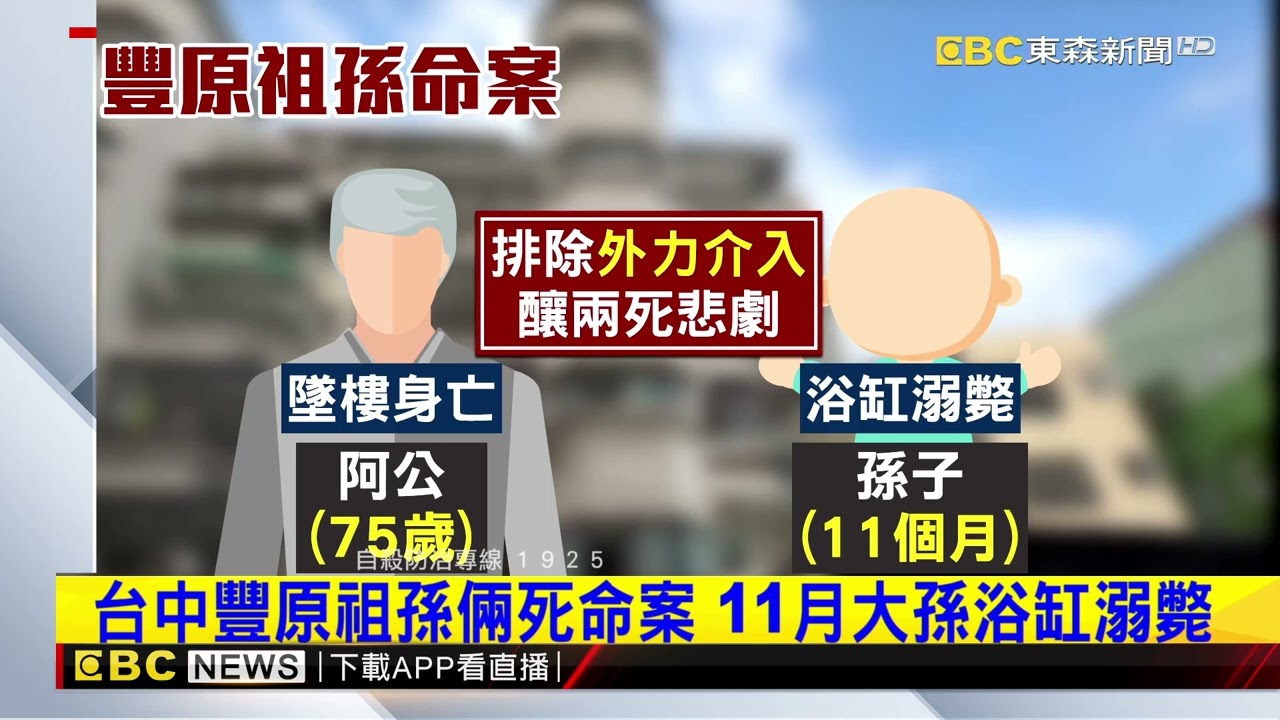 台中豐原祖孫倆死命案 11月大孫浴缸溺斃@newsebc