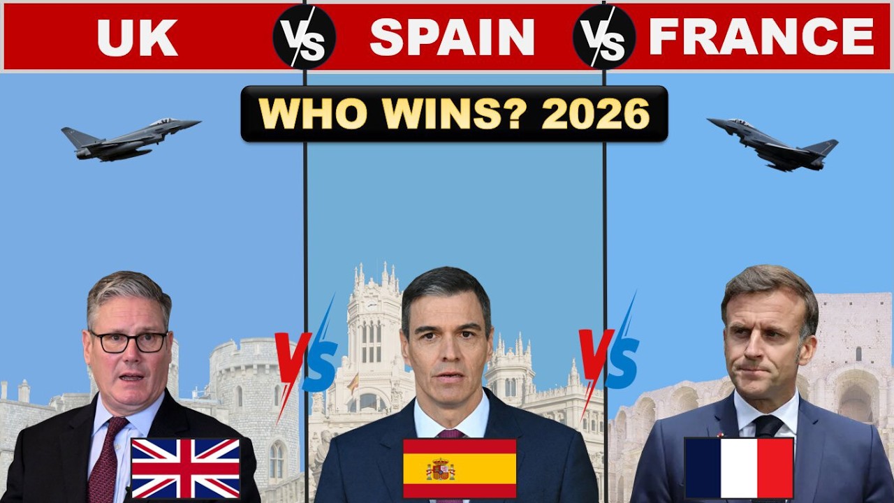 United Kingdom vs Spain vs France: Military Power Comparison 2026 🇬🇧🇪🇸🇫🇷
