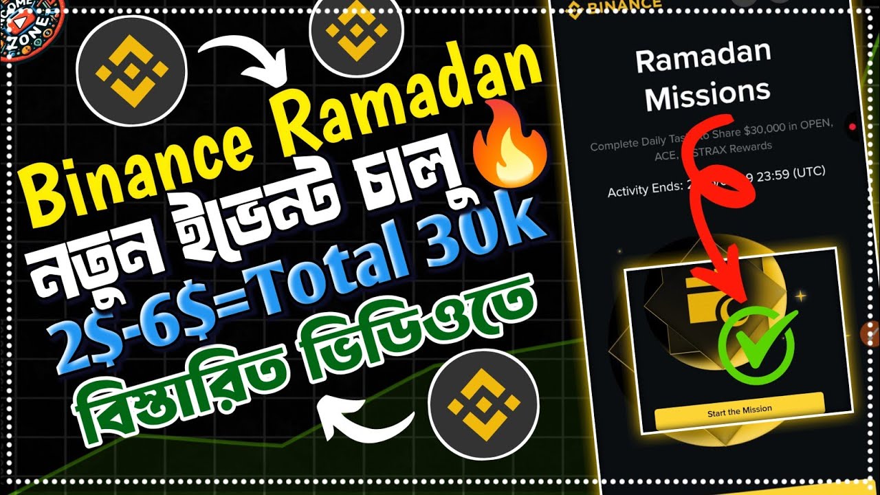 💥𝗕𝗶𝗻𝗮𝗻𝗰𝗲 𝗥𝗮𝗺𝗮𝗱𝗮𝗻 𝗗𝗮𝘆 𝟮 😱 𝗚𝗲𝘁 $𝟮&ndash;$𝟲 𝗧𝗼𝗸𝗲𝗻 | 𝗖𝗼𝗺𝗽𝗹𝗲𝘁𝗲 𝗠𝗶𝘀𝘀𝗶𝗼𝗻𝘀 & 𝗦𝗵𝗮𝗿𝗲 $𝟯𝟬,𝟬𝟬𝟬 𝗥𝗲𝘄𝗮𝗿𝗱𝘀 