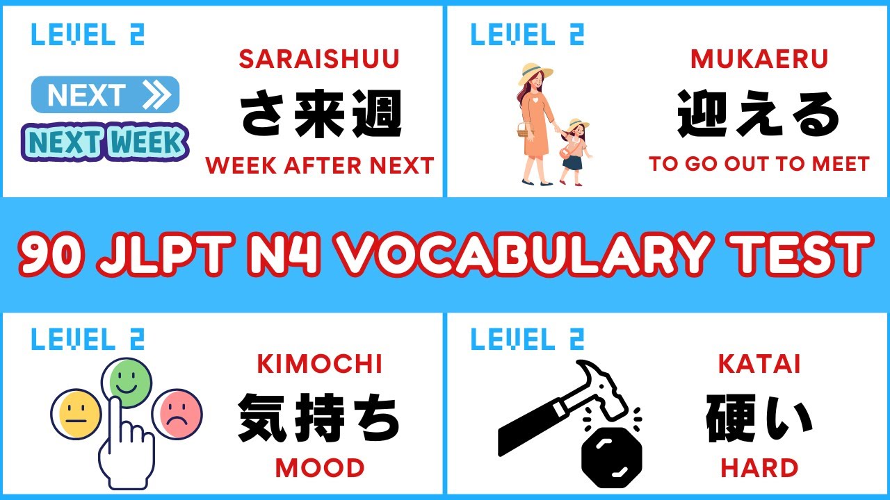 JLPT N4 Vocabulary Test (Learn & Practice 90 Japanese Words)