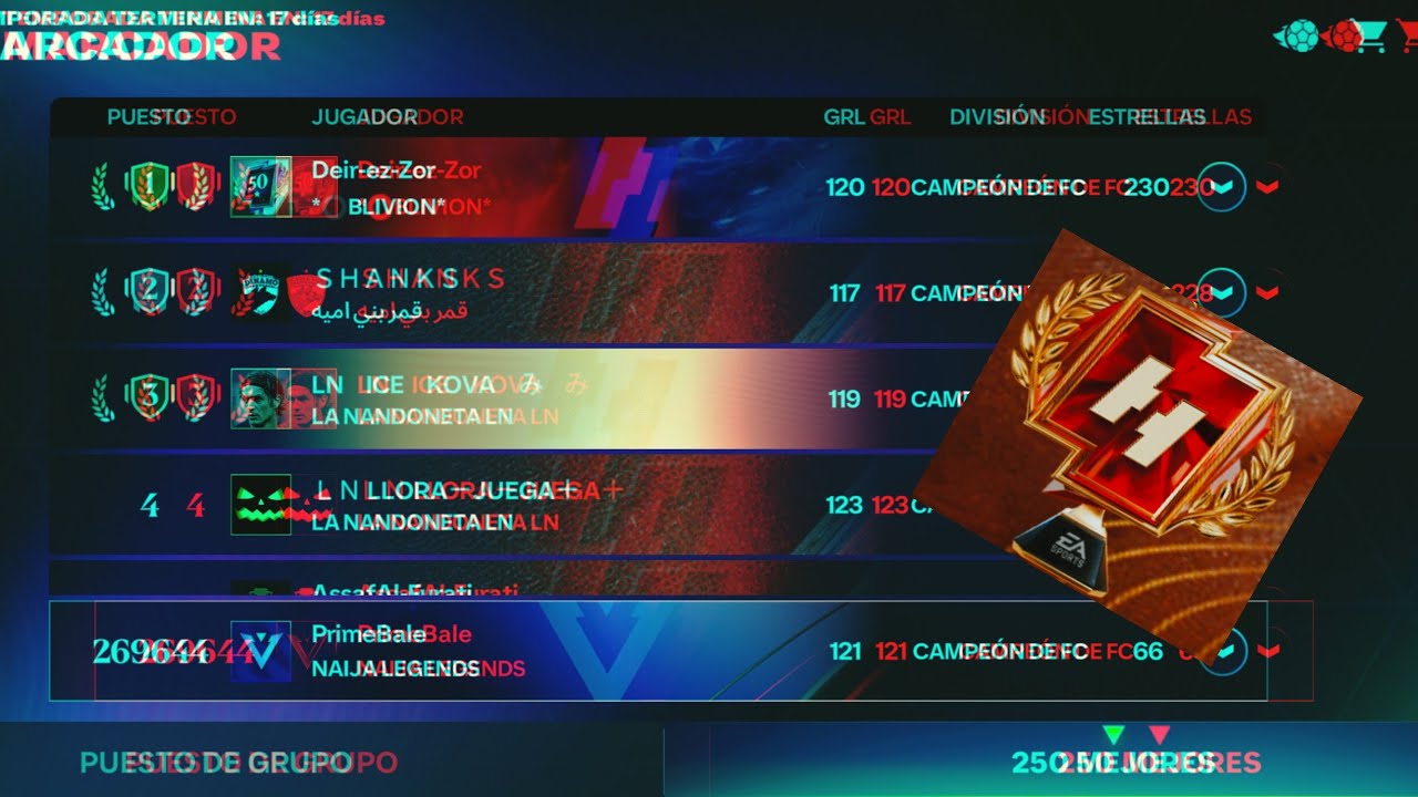 !!Analizando plantillas top 10 mejores en CVC en FC Mobile!!