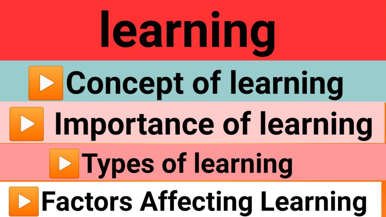 Learning Concept ,Importance ,Types, Factors affecting learning / Learning & Teaching