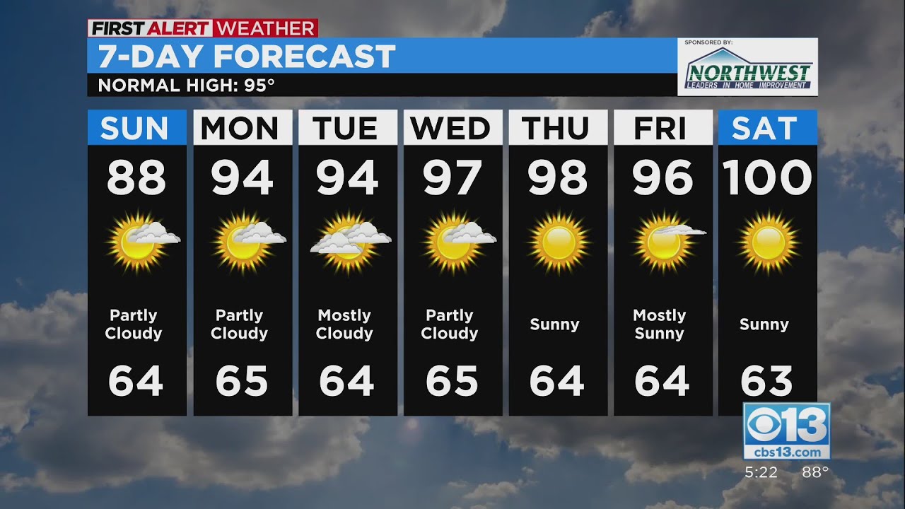 Northern California 5:30 p.m. Weather Forecast: July 30, 2022
