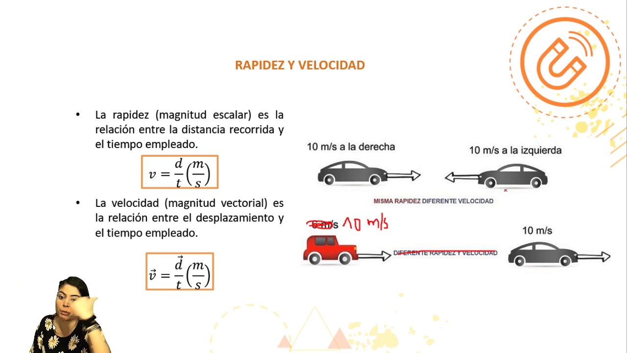 Física I NIVEL - 
