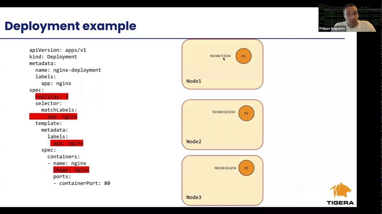 Understanding Kube-Proxy
