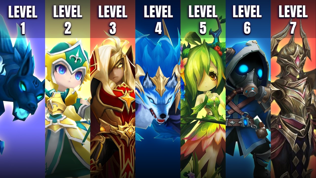 The 7 Levels of Speed Teams