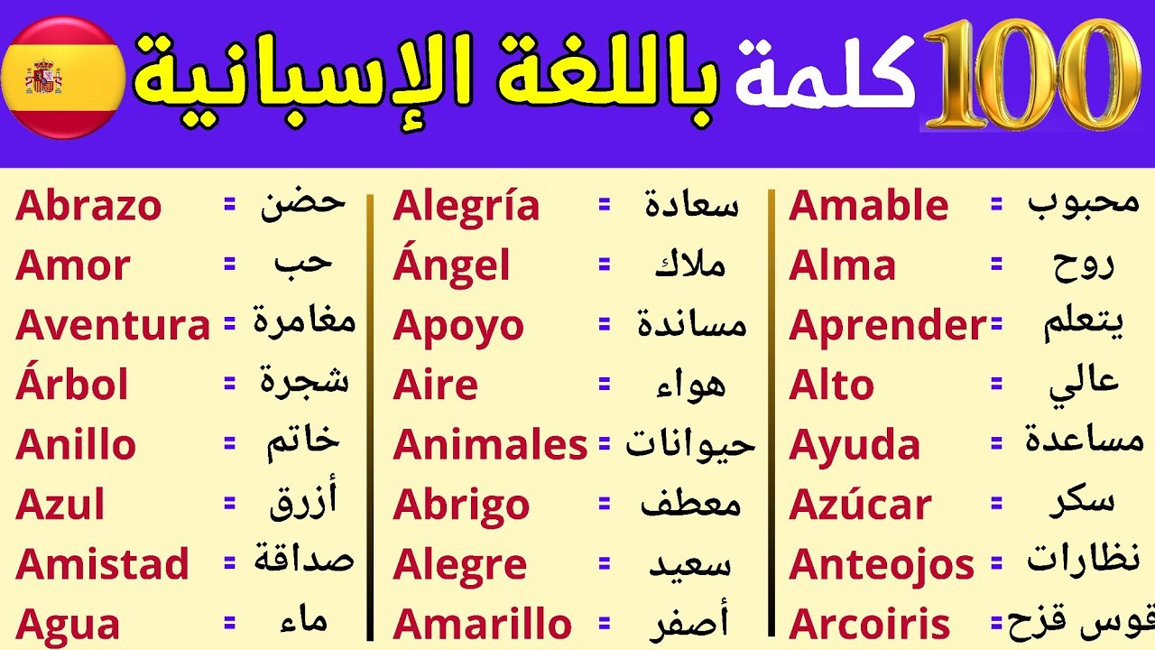 أكثر من 100 كلمة في اللغة الإسبانية مترجمة للعربية + صوت و صورة / más de 100 palabras en español