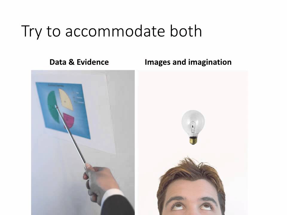 Presenting your research