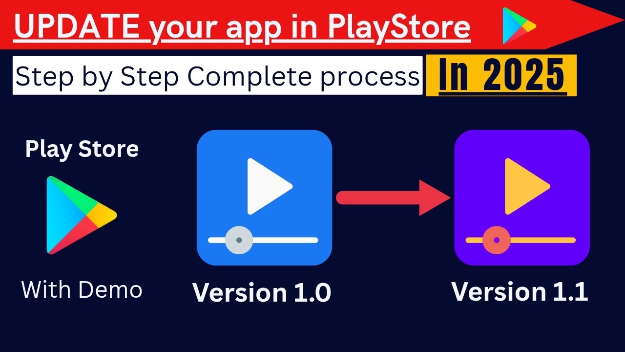 Обновить приложение в Play Console || Обновить приложение в Play Store || Google Play Console || ...