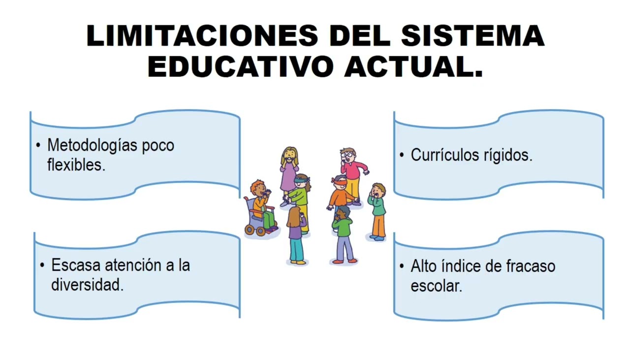 El sistema educativo es anarcrónico