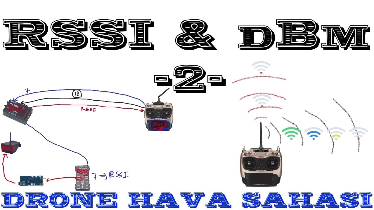 RSSI kullanımı = Kayıp drone nasıl bulunur // RSSI =) At9s & Mission Planner(Temel Bilgiler)