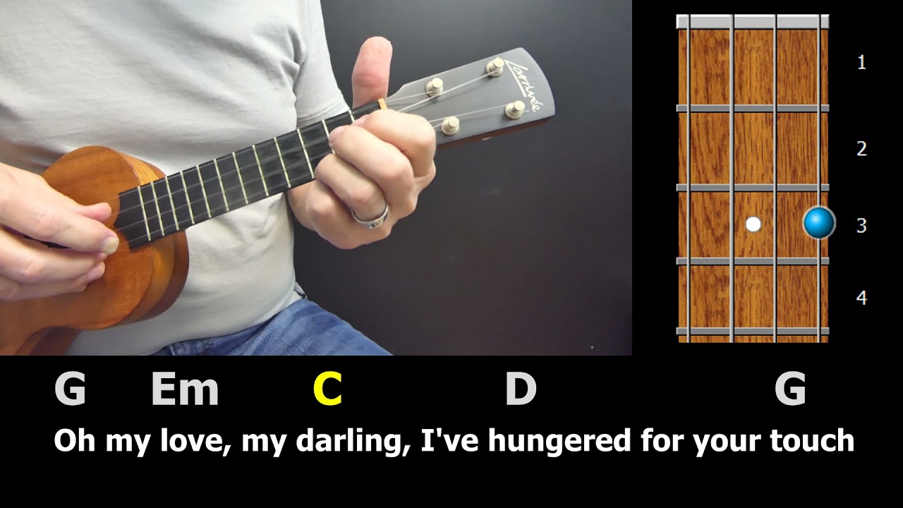 Unchained Melody - Ukulele Chords & Lyrics
