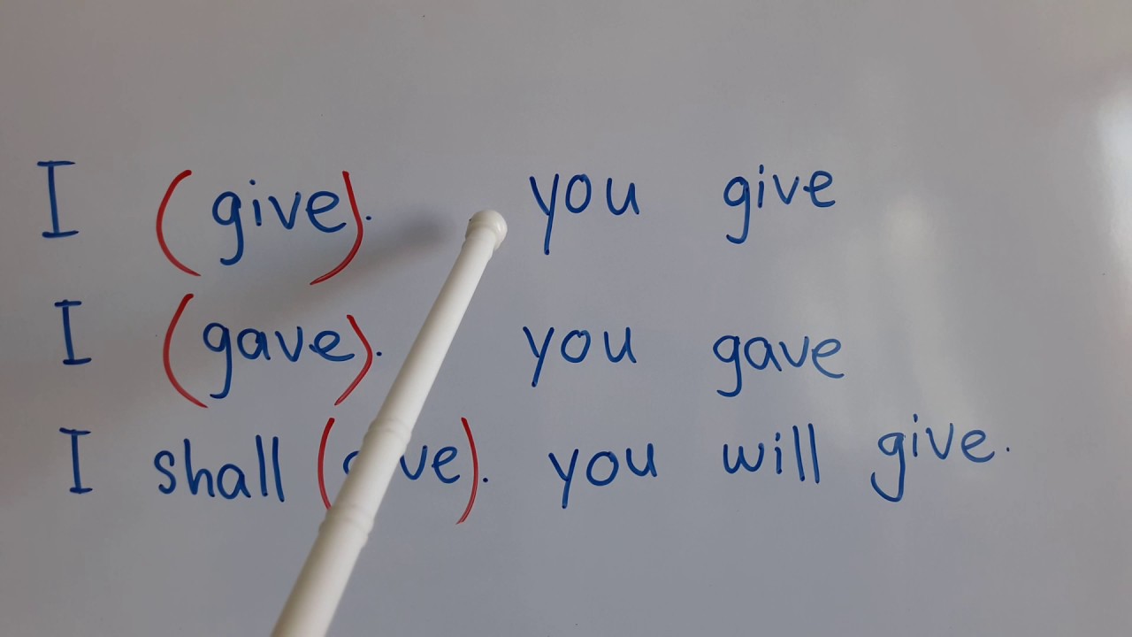 Lesson 15 in rohingya English club. Present, past, future. Speaking english